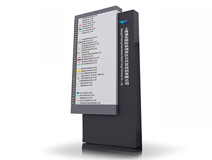 各类楼层指示牌